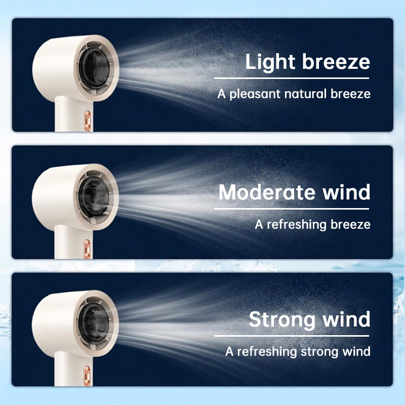 6 Fan Handheld High Speed Fan Mini Portable AC 199 Level Adjustable Personal Cooler for Travel Gym Outdoor eprolo