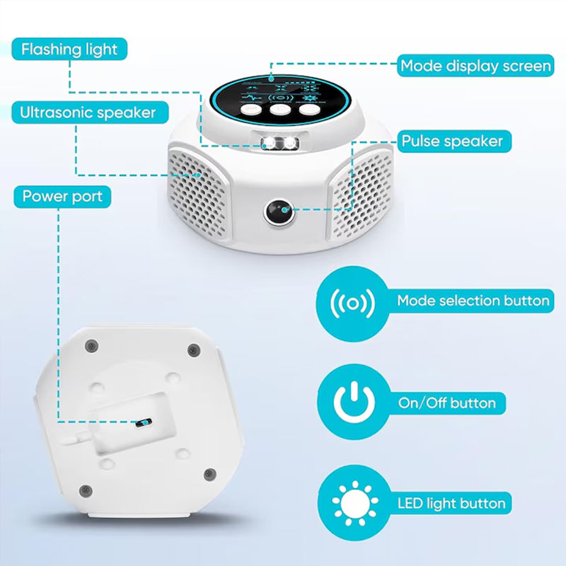360° Ultrasonic Pest Repeller, High Power Indoor Rodent & Insect Repeller, Safe Plug-in Mosquito & Mouse Control eprolo