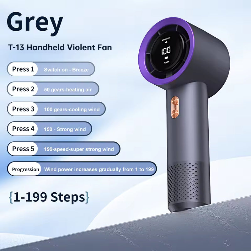 6 Fan Handheld High Speed Fan Mini Portable AC 199 Level Adjustable Personal Cooler for Travel Gym Outdoor eprolo